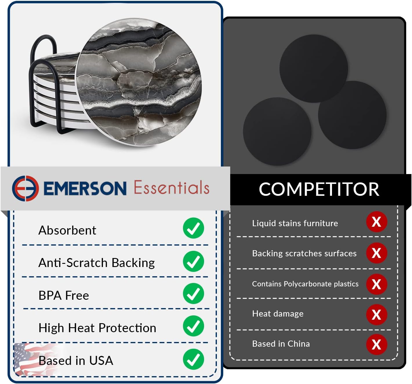 Emerson Essentials Coasters for Drinks Absorbent with Holder, Set of 6, Cork Backing Ceramic Stone Marble Style for Wooden Coffee Bar Tables, Glass Tabletop Non Slip, with Stand