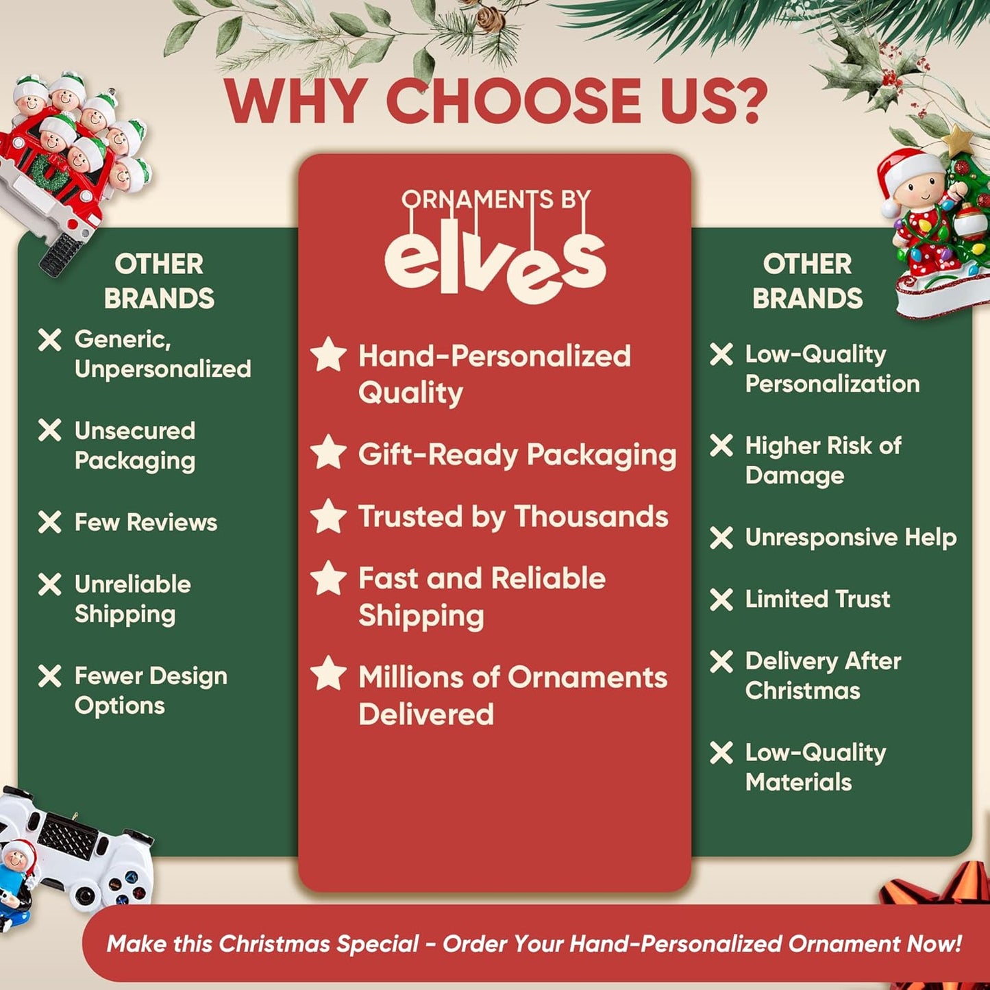 3D Bedtime Family of 10 Ornament 2025 Personalized Family Christmas Ornaments 2025 | Tucked Together Holiday Keepsake Personalized Tree Ornaments for Grandchildren Siblings & Grandkids of Ten Ornament