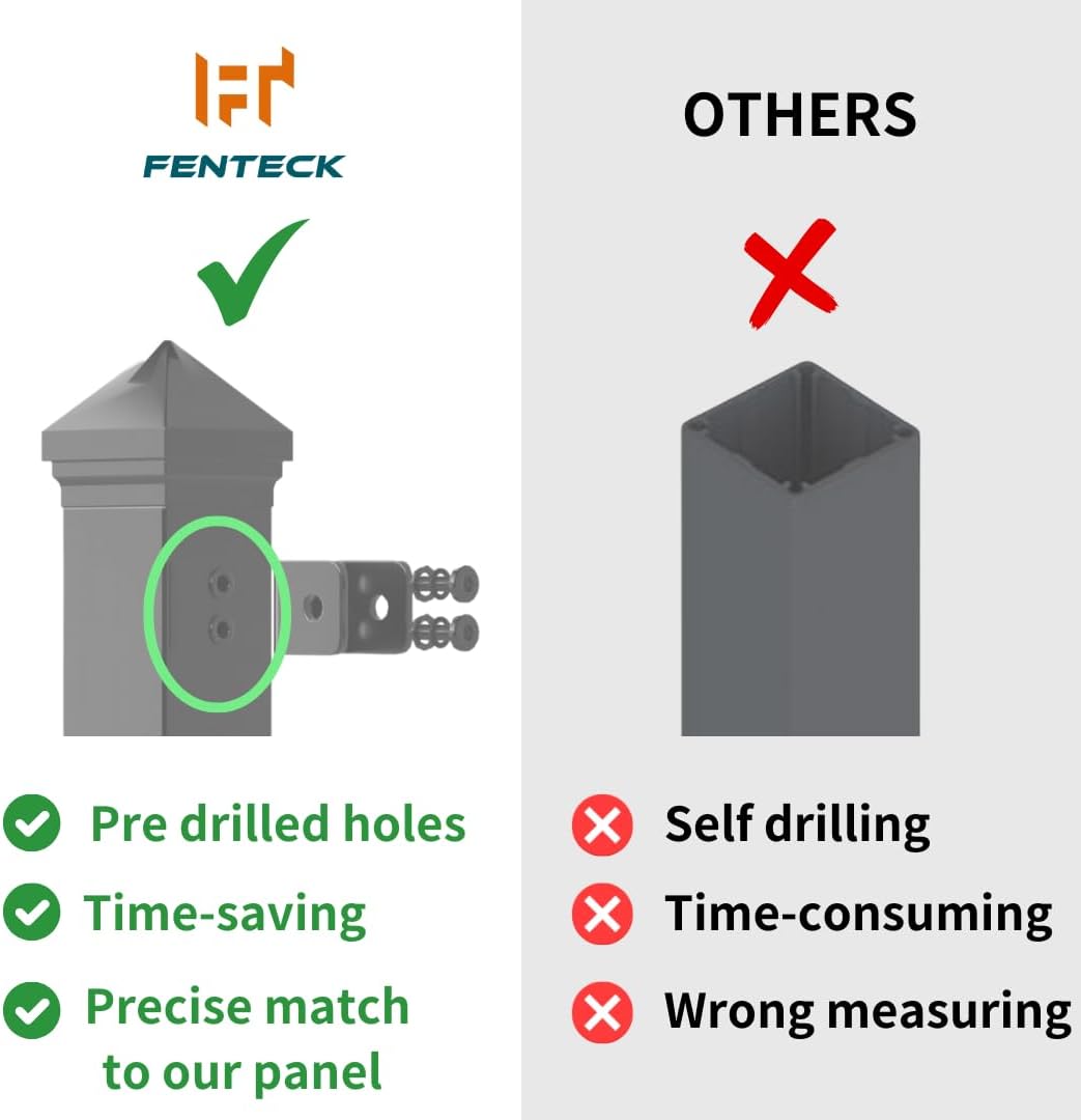 Gate Post for Yard, Garden, Commercial Fencing – Steel, 2"x2"x78", Black, DIY Support for Gate Panels, Soil Installation (1pc)