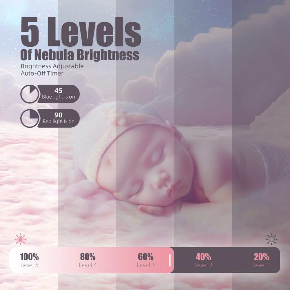 Astronaut Galaxy Projector Night Light with Timer and Remote Star Starry Nebula LED Lamp, Gift for Kids and Adults for Bedroom, Christmas, Birthday, Valentine's Day etc. (Pink-White)