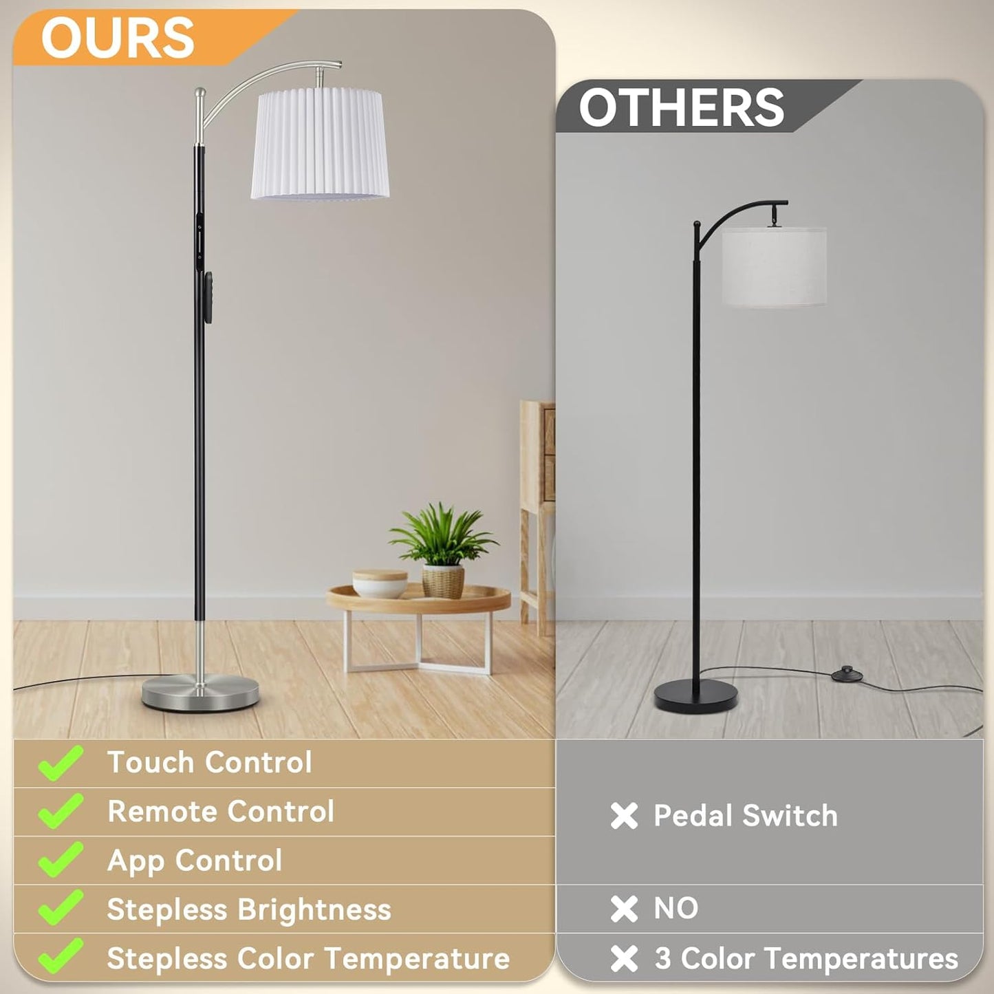 Floor Lamp, LED Floor Lamp with APP & Remote & Touch Control, Stepless Color Temperatures and Brightness, Tall Standing Lamp with Pleated Lampshade for Living Room, Bedroom, Office(Black Nickel)