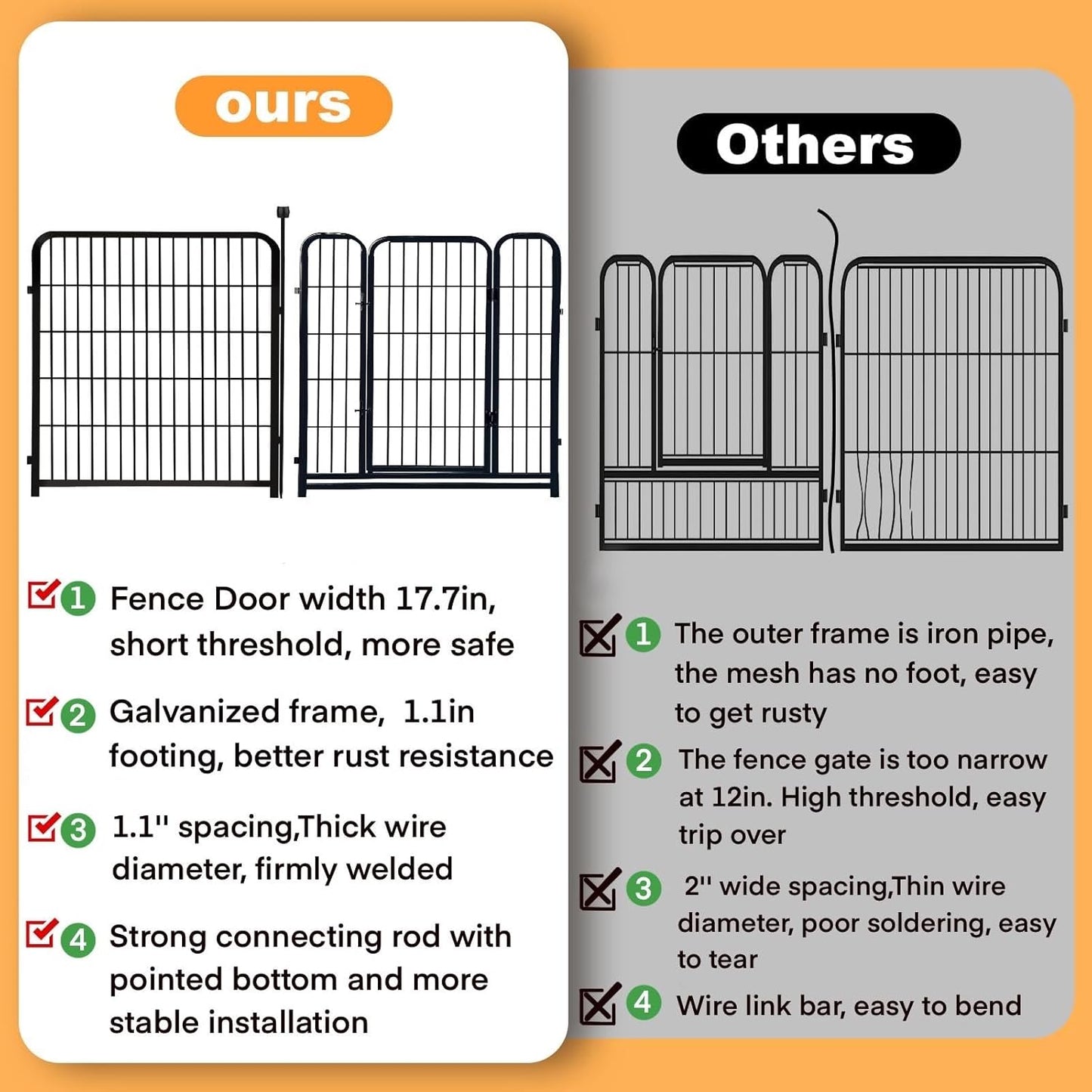 Garden Fence with Gate 36 in(H)×27 in(L) 14 Panels Total 31 Ft(L), Garden Fences and Borders for Dogs, Animal Barrier Fence, Black Metal Decorative Garden Fencing