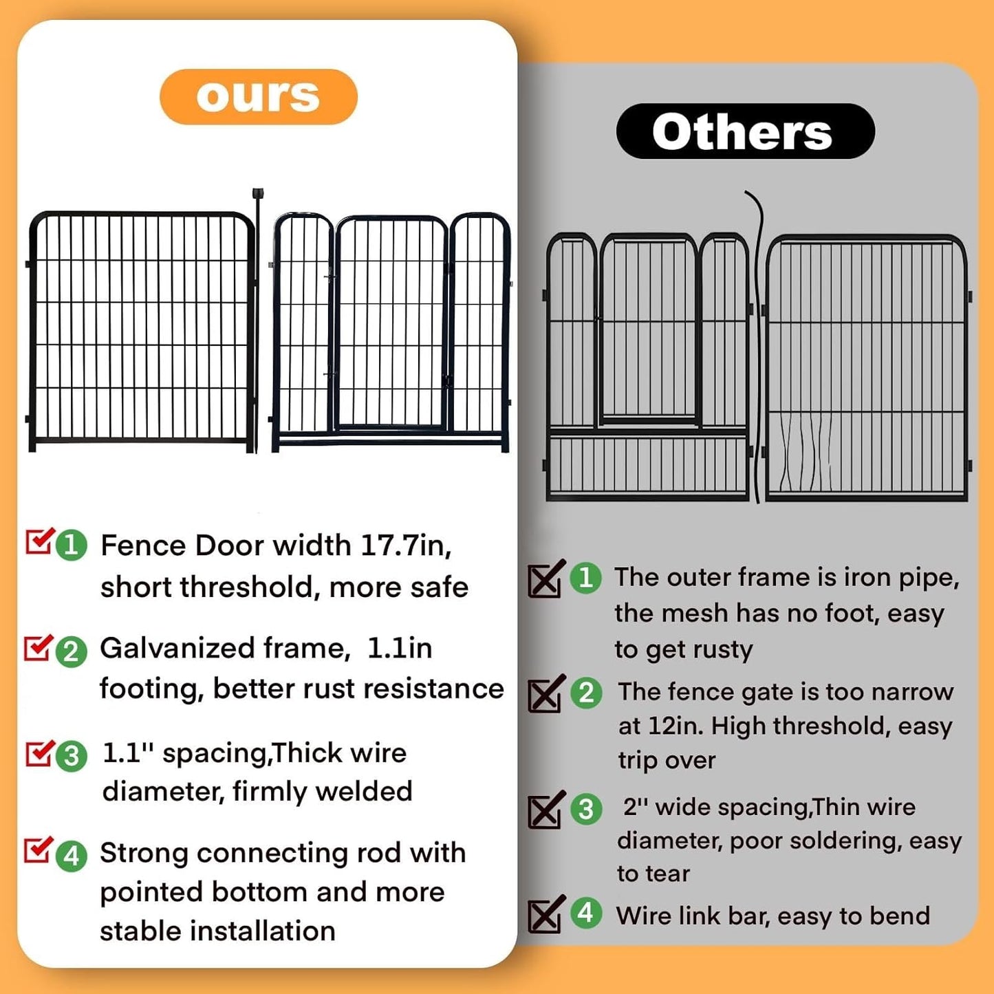 Garden Fencing 40 inch High, 8 Panels Total 17.7 Ft(L), Gate 17.7 Inches Wide with Low Sills, Dog Fence Outdoor for Yard. Rabbit Fence for Garden, Large Dog Pen, Border Fencing for Flower Beds