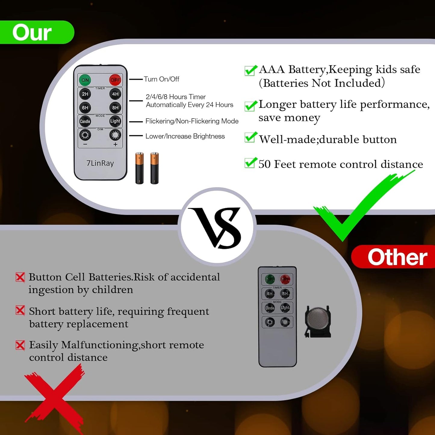 3" x 4" Single Flickering Flameless Candles with Remote and Timers, Waterproof Outdoor Indoor Battery Operated LED Pillar Candles for Home/Wedding Decor, Ivory Plastic, Won't Melt