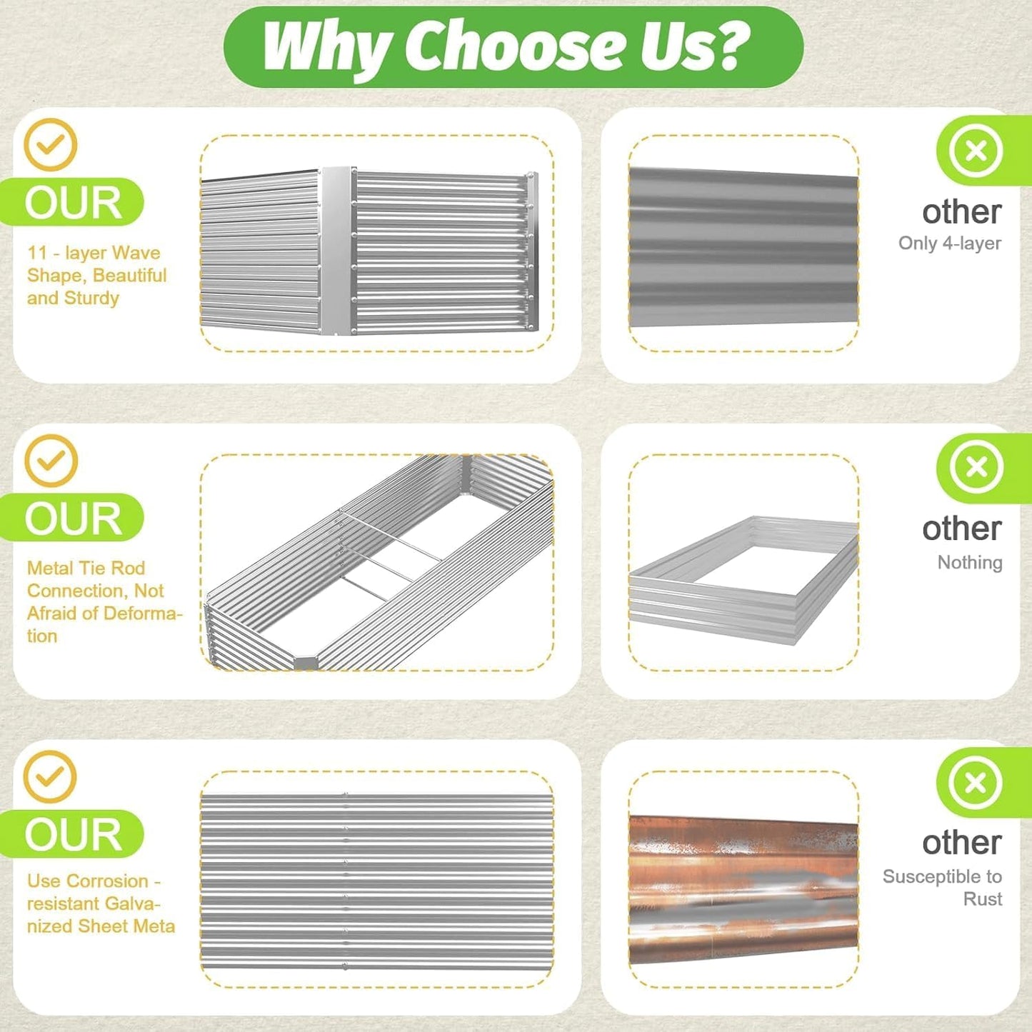 2 Pack 8x4FT Tall Galvanized Raised Garden Bed Outdoor,Metal Garden Bed for Vegetables,Steel Raised Beds for Gardening,Above Ground Garden Box for Flower-Y2G