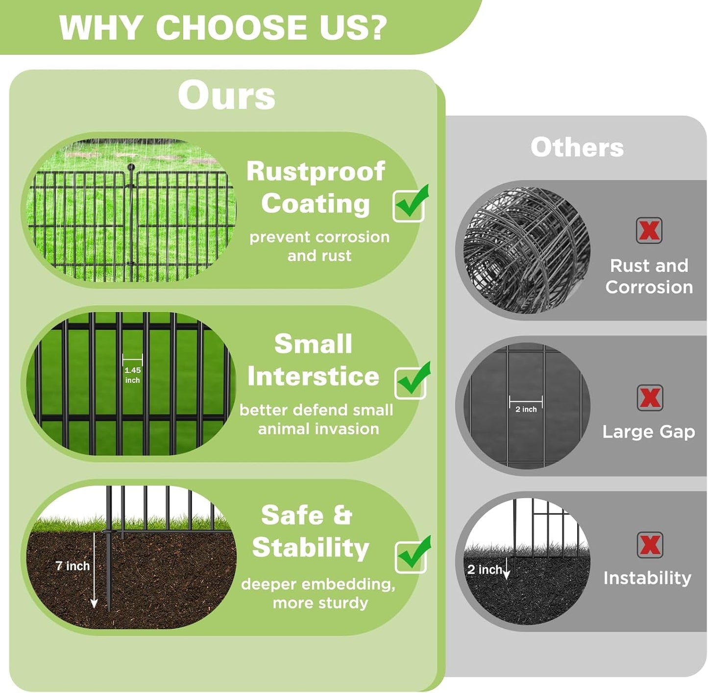 5 Panels No Dig Garden Fence with Gate, 34in(H) × 11.25ft(L) Decorative Metal Outdoor Dog Fence, Rustproof Pet Fencing for Yard, Patio, Flower Bed -Temporary Fencing| Easy to Install