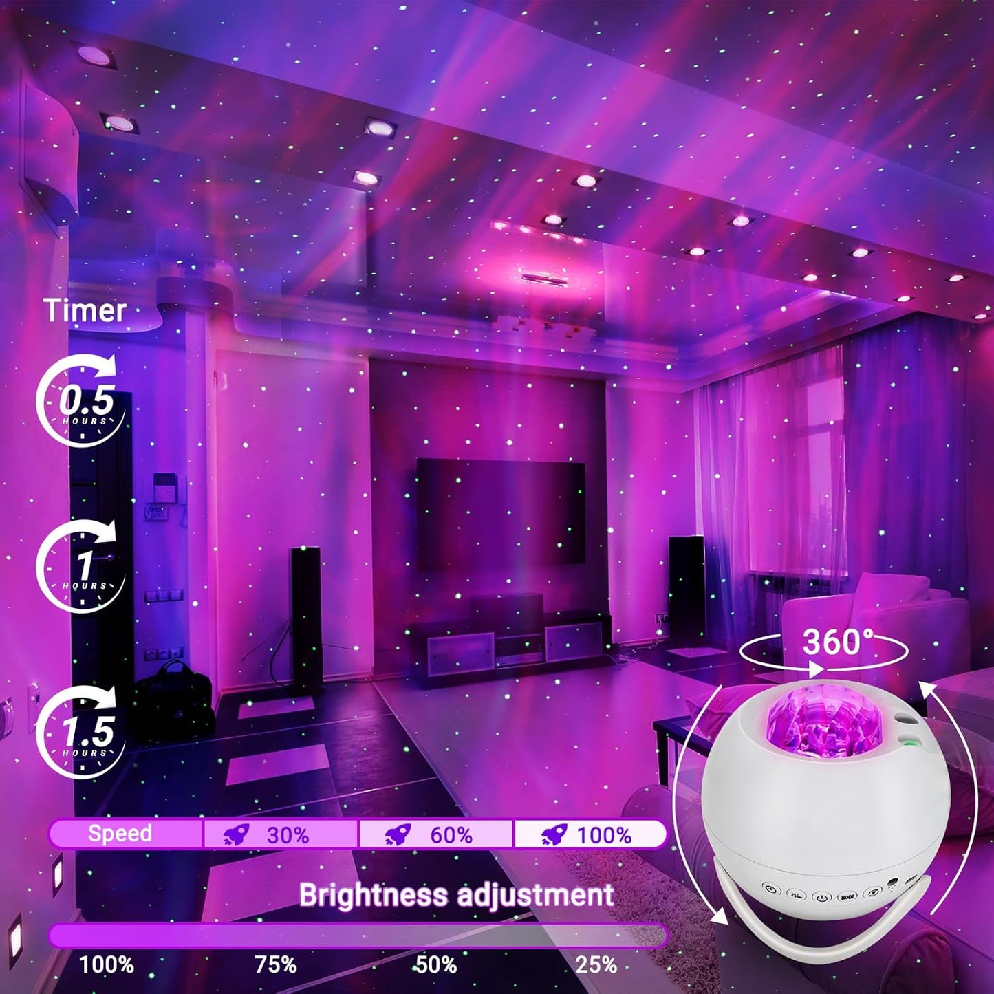 Star Projector,Northern Lights Projector,with Bluetooth Speaker, White Noise, Remote Control,Night Light,for Game Room, Adults, Family Gatherings,Galaxy Projector Bedroom
