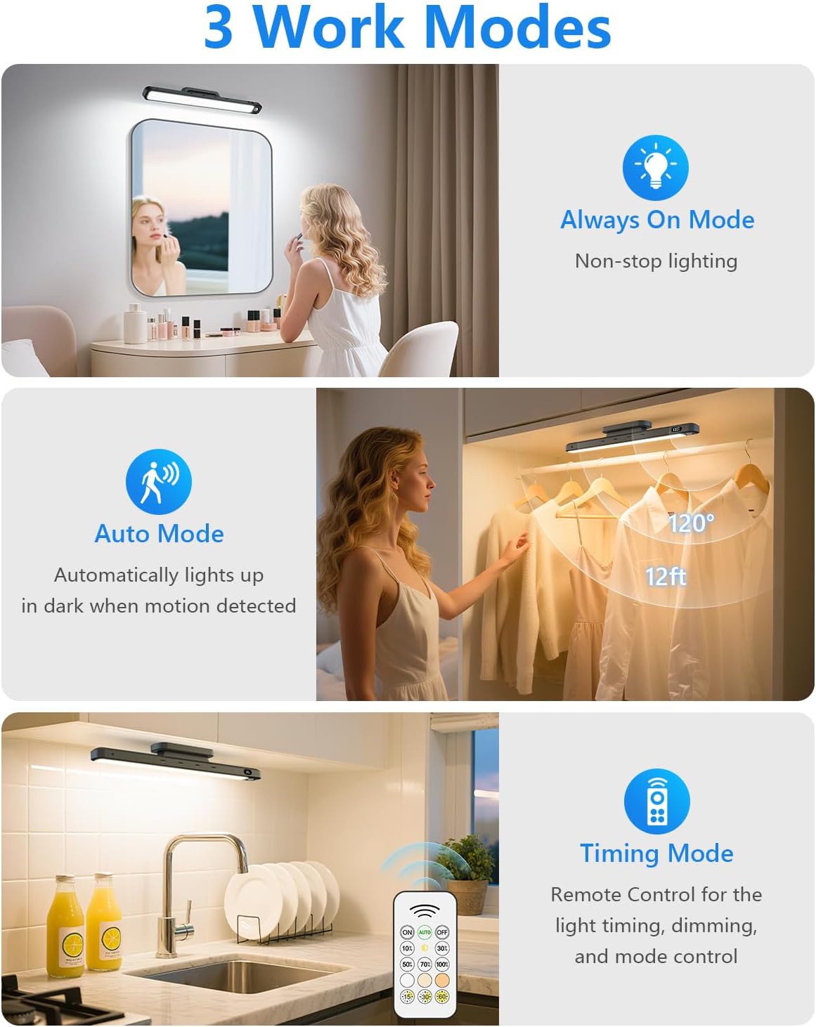 Ferswe 3W Motion Sensor Rechargeable Light Bar with Remote, Eye-Friendly Closet Lights with Battery Display, 2000mAh Makeup Lighting, Magnetic Light Bar for Cabinet, Closet, Bathroom and Desk