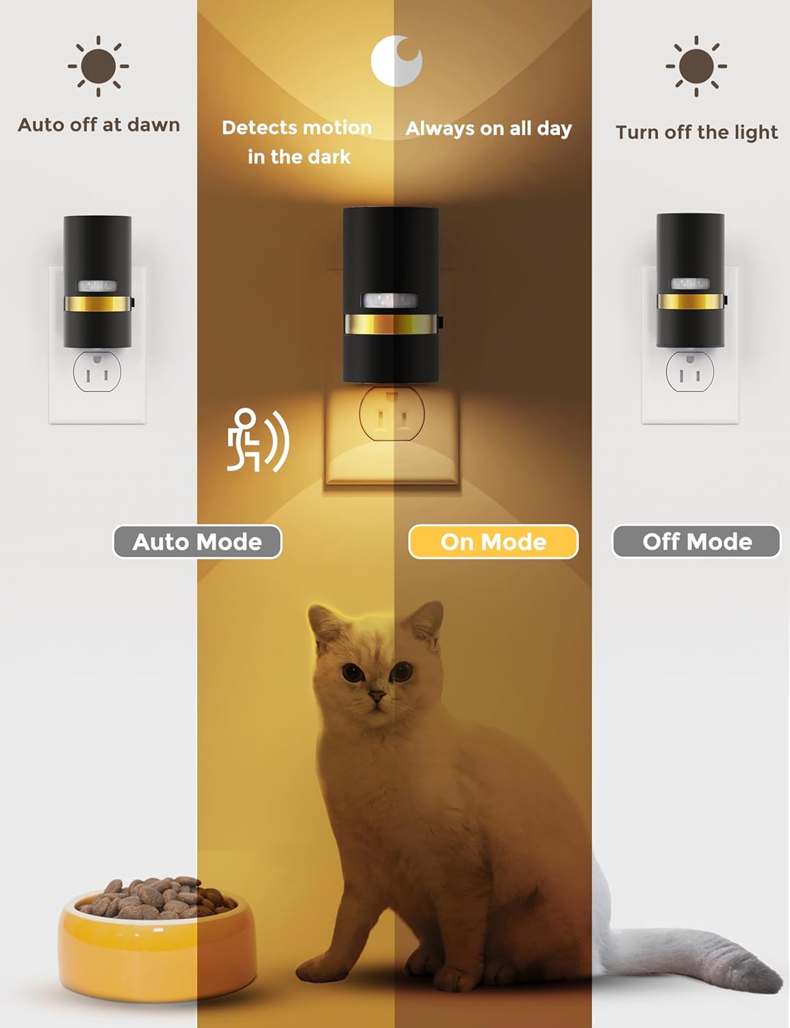 L LOHAS LED Motion Sensor Night Light Plug in, Night Lights Plug into Wall with Adjustable Brightness, 3000K Warm White, 1W Energy-Saving Nightlight for Bathroom Bedroom Kitchen Hallway, 2 Pack