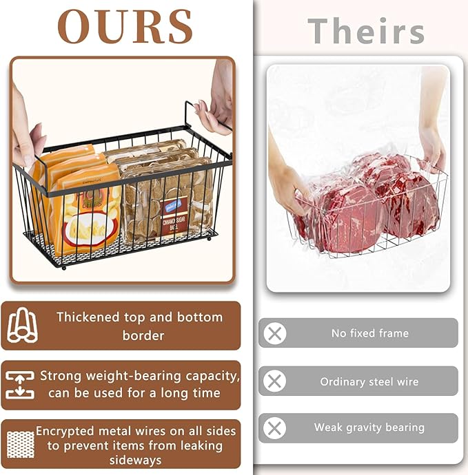 Freezer Organizer Bins，Upgraded Bottom Leak-Proof net，4 Pack，Encryption and Hardening ，Deep Freezer Organizer Bins for 5 to 7 Cu.FT Small Chest Freezer， Easy Get Bottom Foods