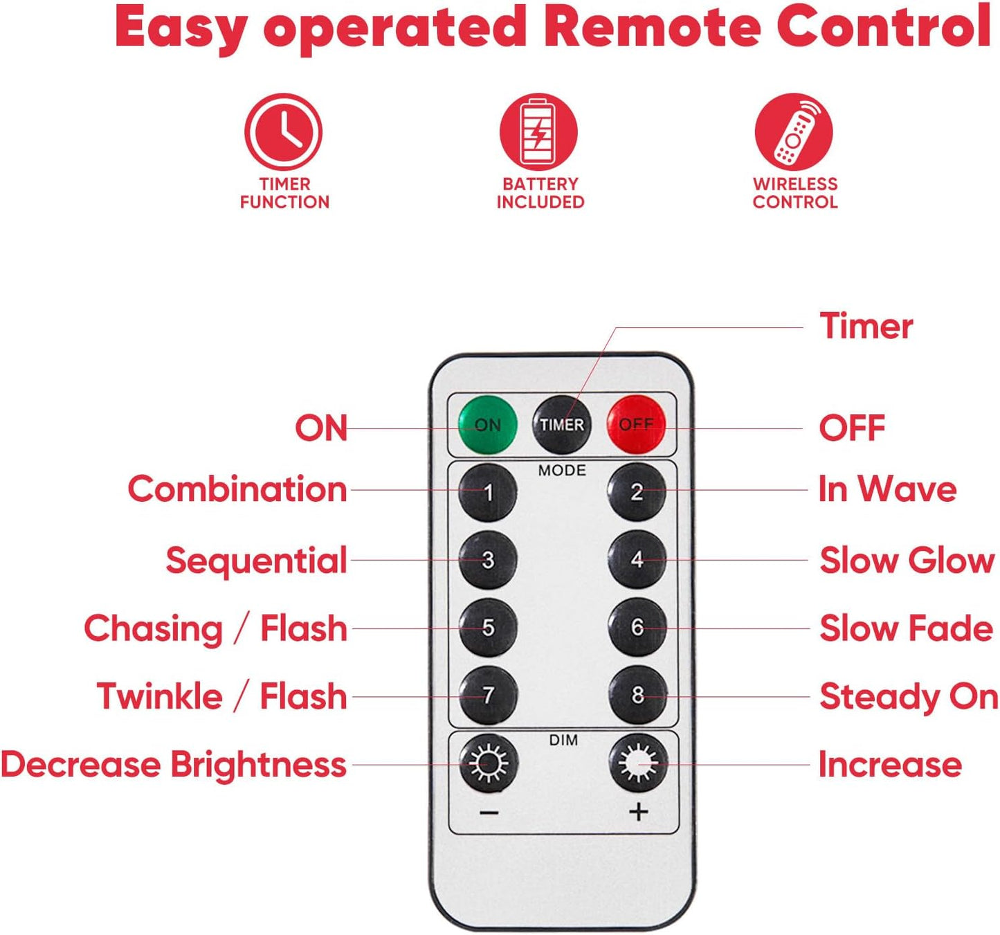 4 Pack 32.8 Ft. Battery Operated Outdoor String Lights with Remote & Timer, LED Red Fairy Lights, Waterproof Twinkle Lights for Bedroom, Dorm, Mason Jar, Wedding, Party, Christmas