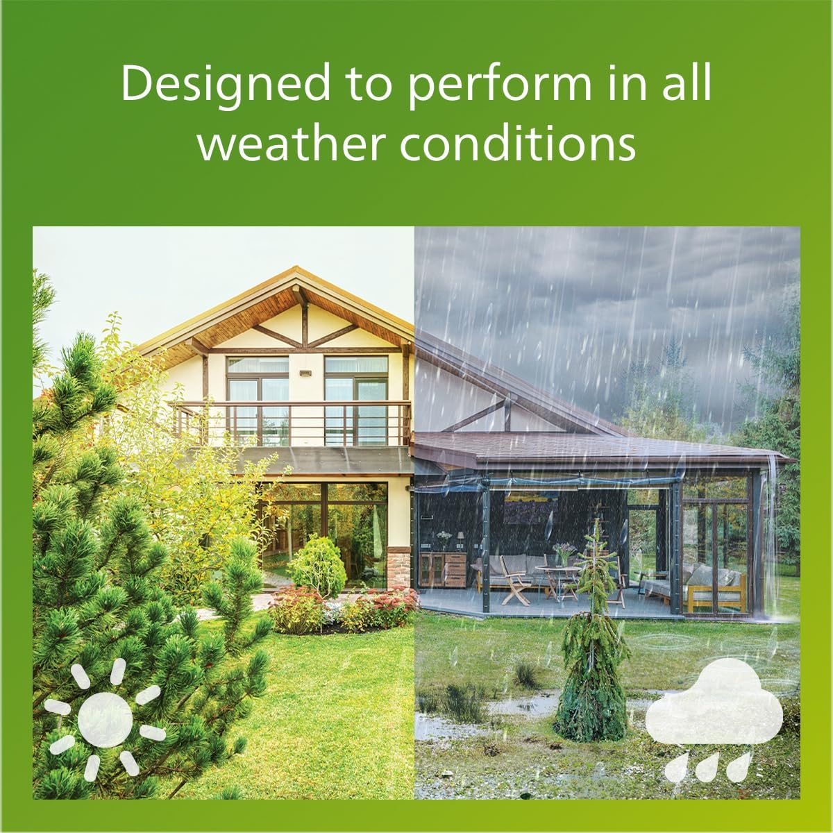 Philips Solar LED 1-Pack Ultra-Efficient Wall Lantern - Radii, Dusk to Dawn, Automatically Linkable, Daylight and Motion Sensor, 3000K Bright White Light, IP44, Black