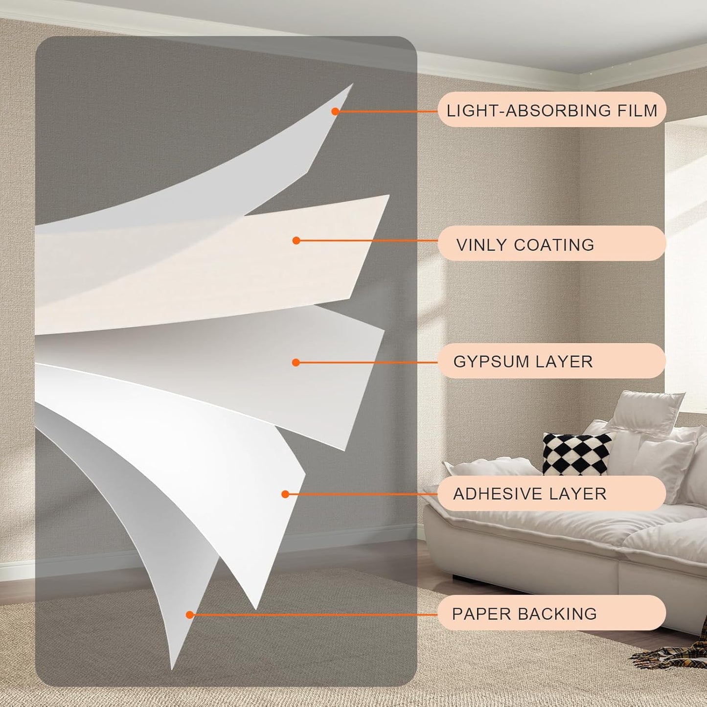 Grasscloth Peel and Stick Wallpaper 20.8"x394" Beige Thick Fabric Textured Linen Classic Faux Grassweave Neutral Removable Wallpaper Vinyl Film Roll for Home Use(Beige, 20.8"x394")