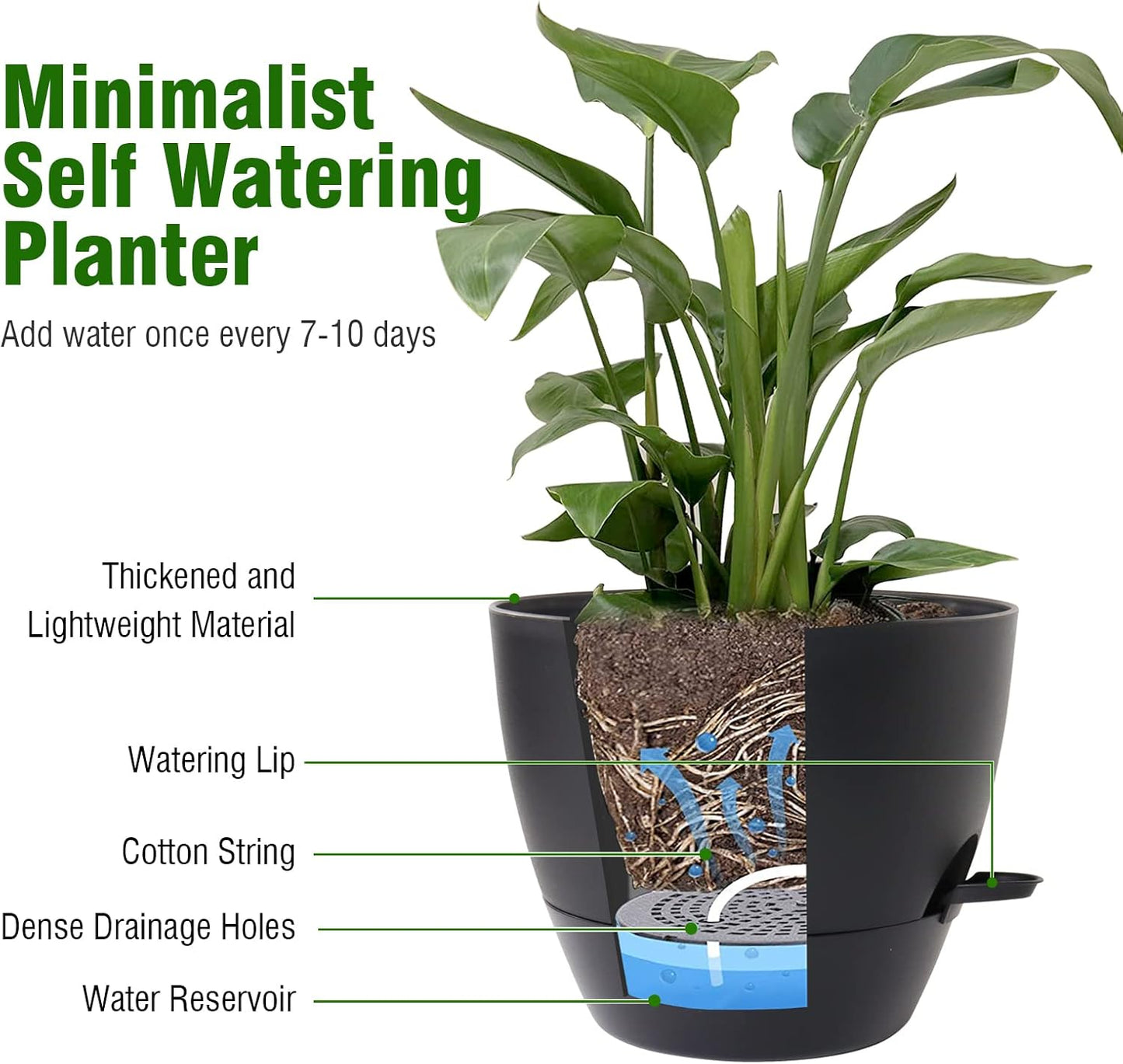 12/10/9 inch Large Self Watering Pots, Planter, Plant Pots with Mesh Drainage Holes for Indoor Outdoor Garden Plants, Plastic Flower Pots with Removable Deep Reservoir, Black