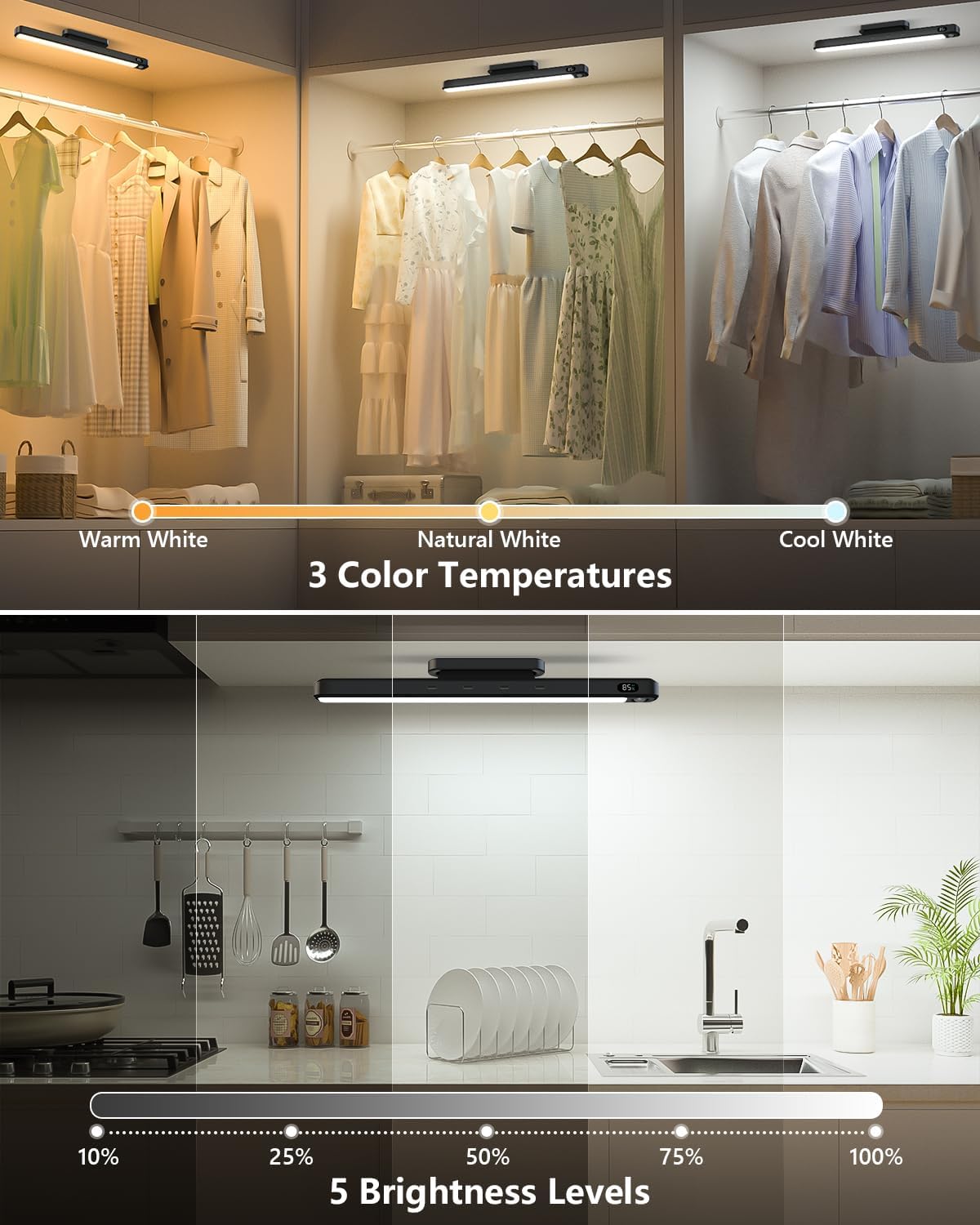 Ferswe 3W Motion Sensor Magnetic Light Bar,Eye-Friendly Rechargeable Closet Lights with Battery Display,2000mAh Vanity Lights for Mirror, Rechargeable Light Bar for Cabinet, Closet, Bathroom and Desk