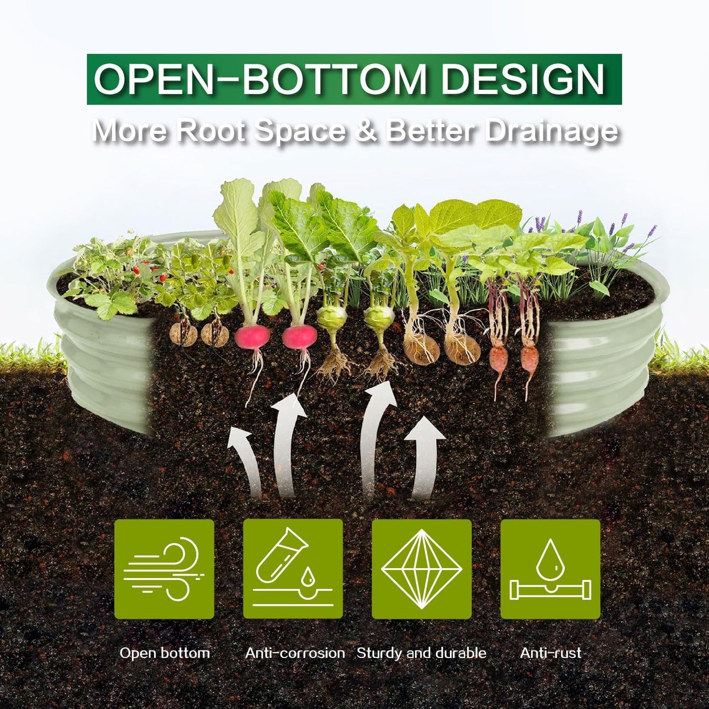 Gardmax 2 Pack Galvanized Raised Garden Bed, Lightweight Planter Boxes Outdoor with Easy Assembly, Large Garden Bed for Vegetables, Fruits, Flower