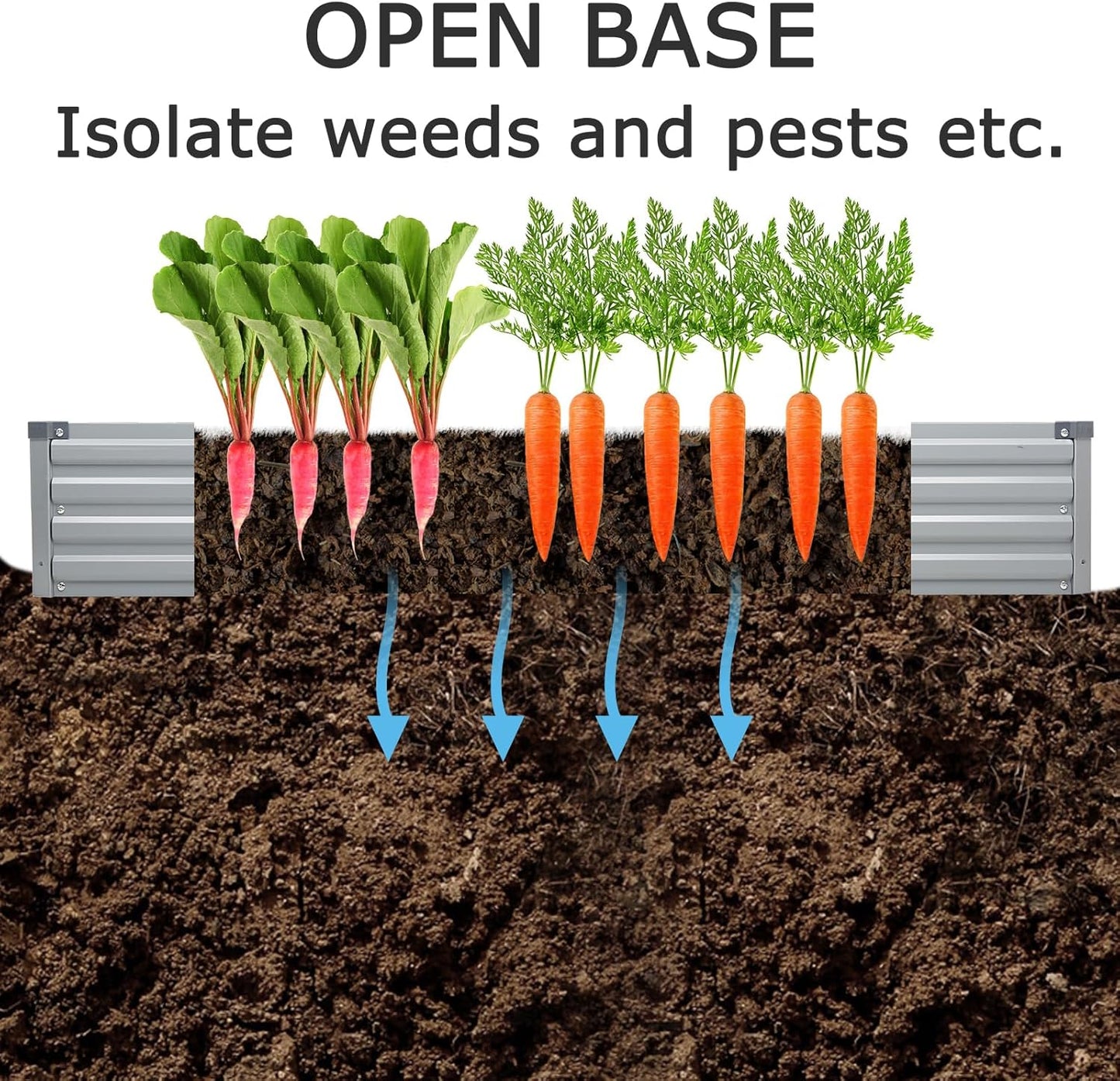 12x2x1.5ft Galvanized Raised Garden Bed,Outdoor Planter Box Metal Patio Kit Planting Bed for Vegetables Flowers Herb,Silver