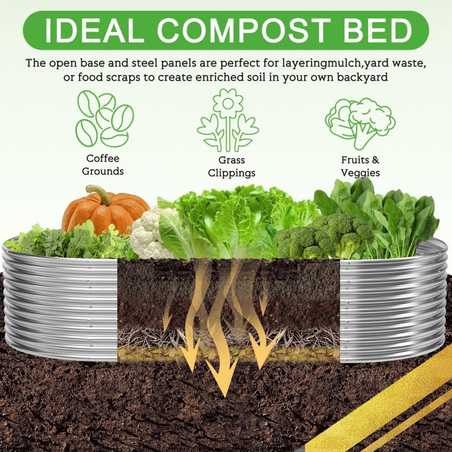 2 Pack Tall Galvanized Raised Garden Bed Outdoor,Metal Garden Bed for Vegetables,Steel Raised Beds for Gardening,Above Ground Garden Box for Flower-37x20 inch-4MV