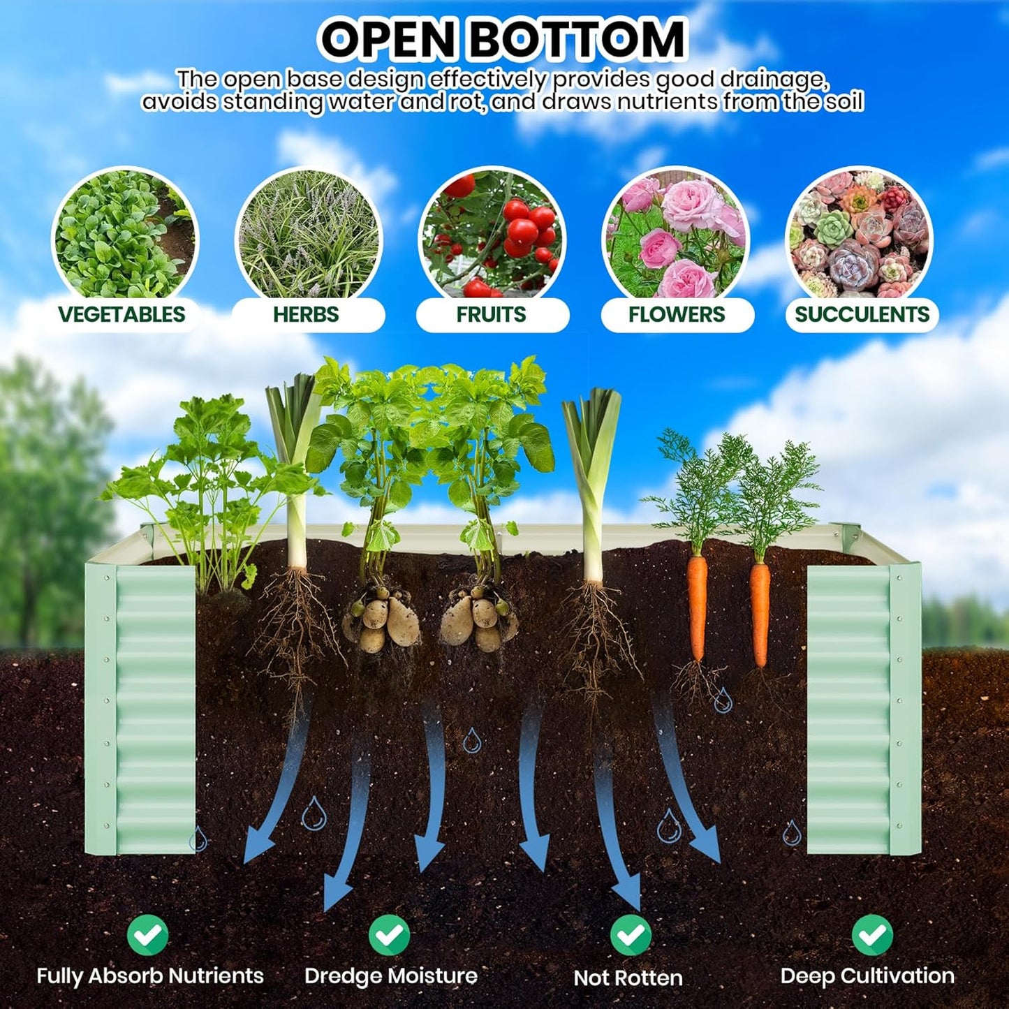 Galvanized Raised Garden Bed Outdoor, 2 Pcs 6x3x2FT Outdoor Large Planter Raised Beds Open Base with Safety Edge and Glove for Vegetables Flowers Ground Planter, Green