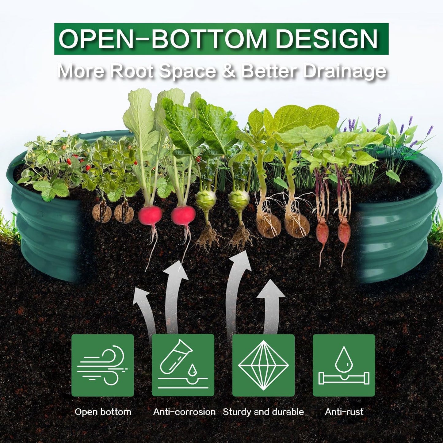 Gardmax Galvanized Raised Garden Bed, Lightweight Planter Boxes Outdoor with Easy Assembly, Large Garden Bed for Vegetables, Fruits, Flower Dark Green 8FT