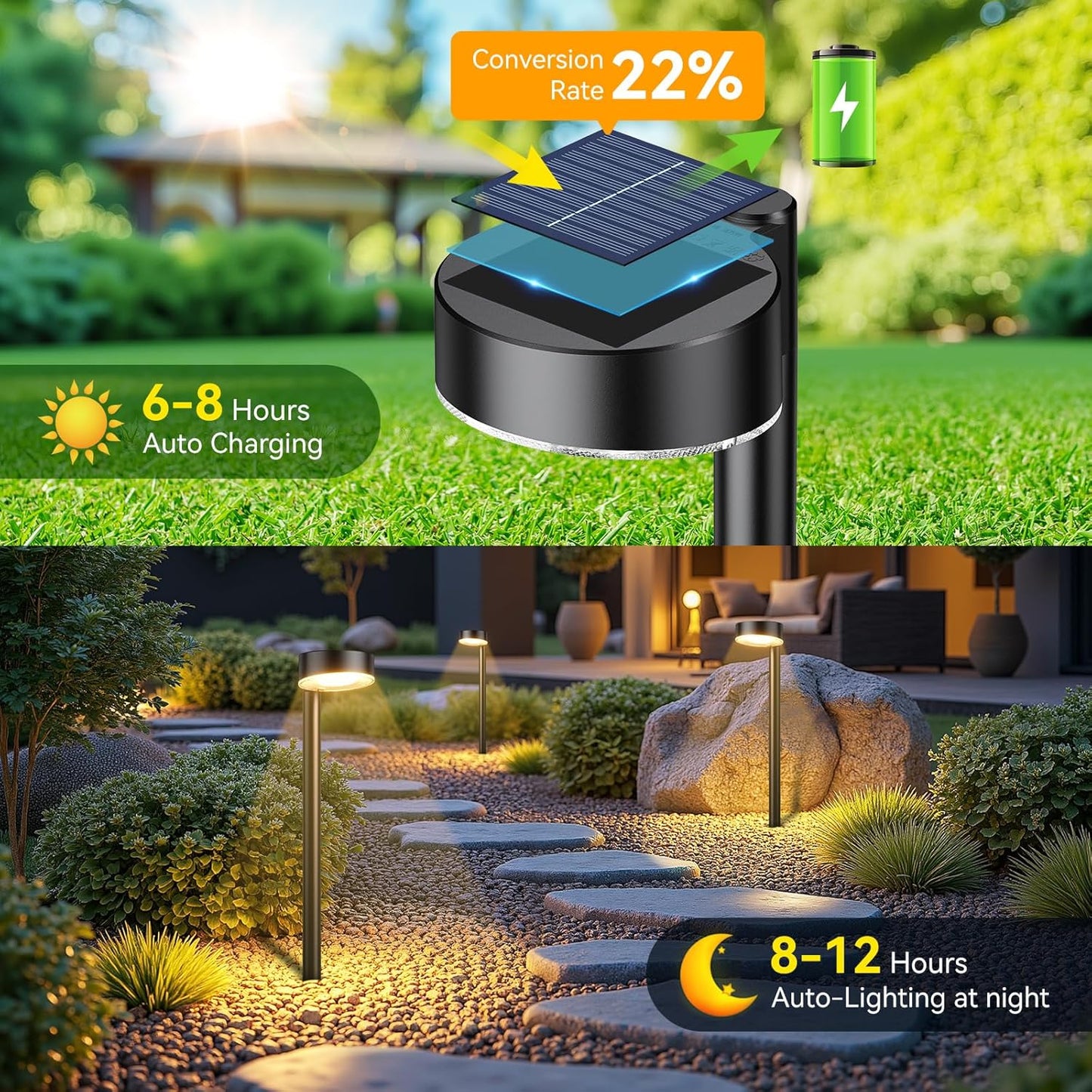 2 Pack Solar Pathway Lights Outdoor, Bright LED Solar Lights Outdoor Waterproof, Up to 12 Hrs Modern Path Lighting for Yard Garden Walkway Driveway Lawn Decor (2 Pack)